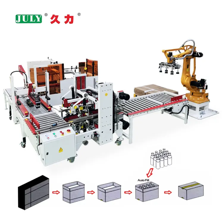 Custom Automatic Packaging Line Combined With Case Erector Carton Sealer and Palletizer for Factory Production Line