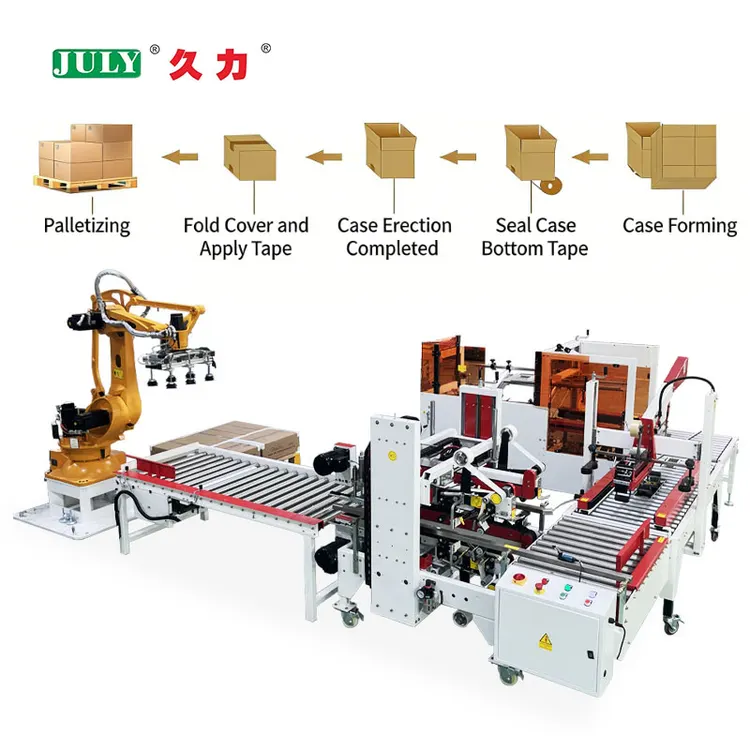 Automatic Case Erector Carton Sealer Palletizer All in One Packaging Production Line for Food and Industrial Use