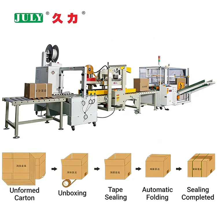 Automatic Carton Forming Sealing Production And Sealing Machine for Food Factories