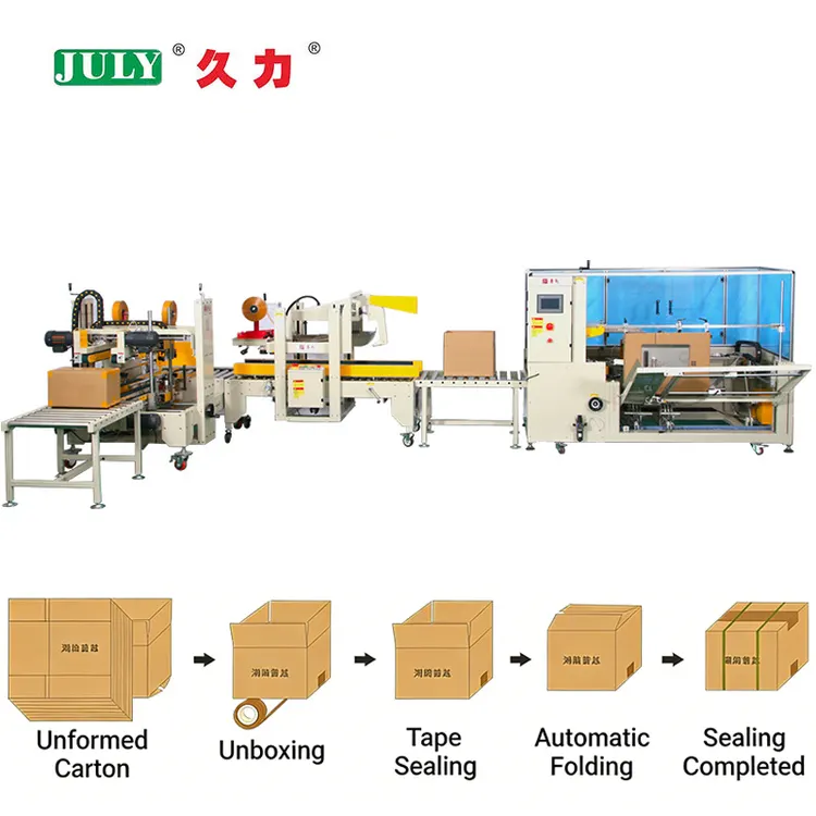 Multi-Function Packaging Machinery Automatic Carton Opening Packing and Sealing Machine for Food Factories
