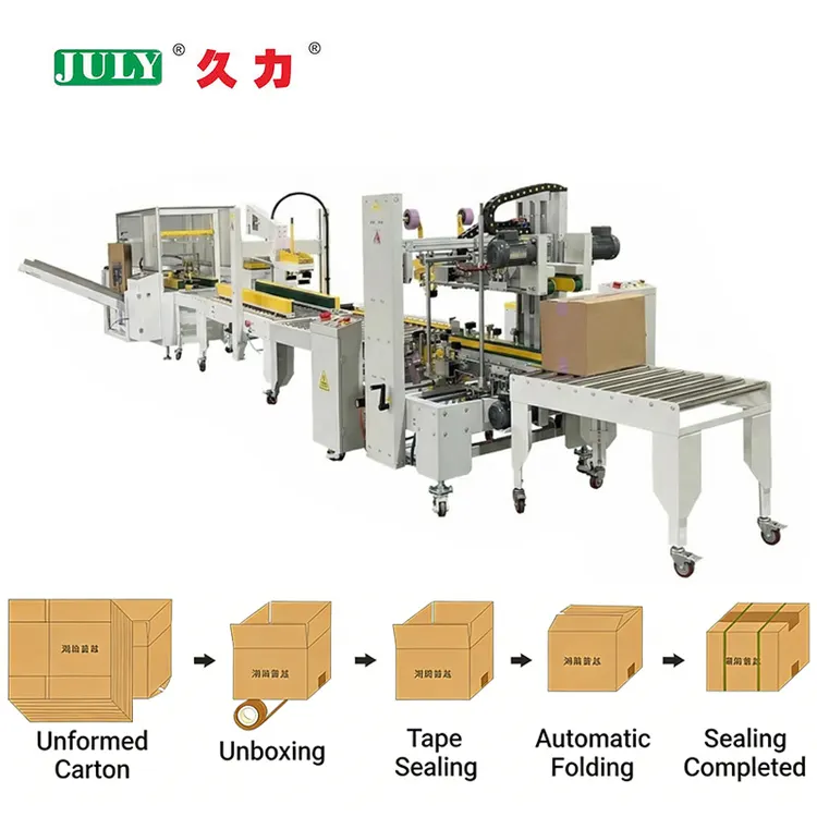 Multi-Function Carton Opening Packing and Sealing Machine for Transport Boxes