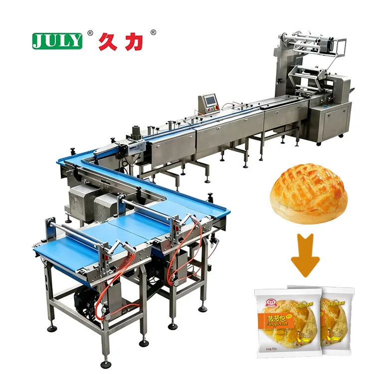 Fully Automatic High-speed Processing Line Packaging Machine for Biscuit Bagged Food Transportation Flow Pack Machine