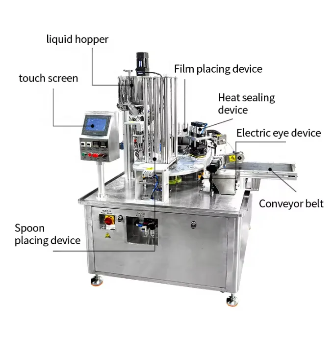 Automatic Honey Spoon Filling and Sealing — Machine & packaging view 5