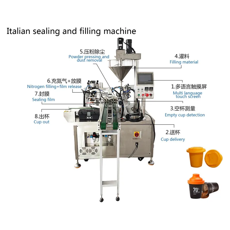 Electric Driven Automatic Linear K Cup — Machine & packaging view 3