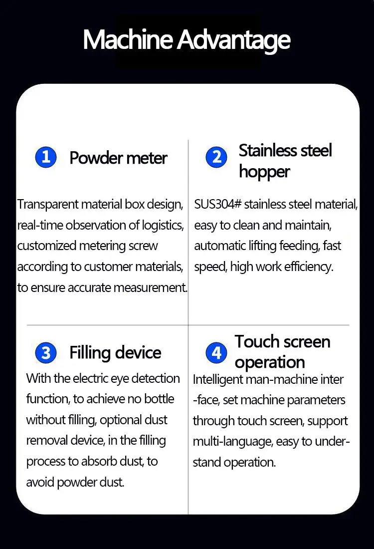 High Quality Double end Bottle Filling — Typical packaged products & applications