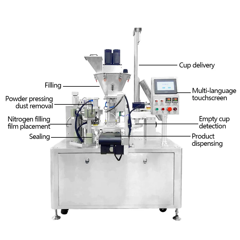 Pneumatic Driven Automatic K Cup Coffee — Machine & packaging view 4